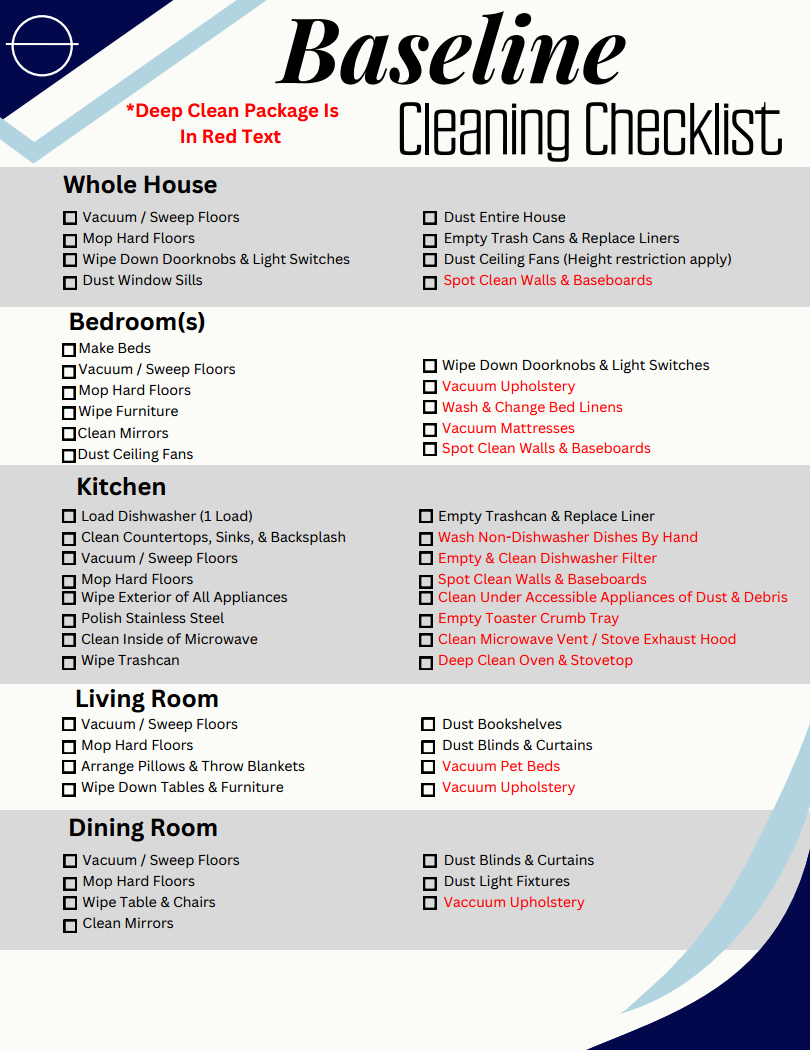 Baseline package comparison checklist showing room-by-room cleaning tasks for Baseline Clean and Deep Clean.